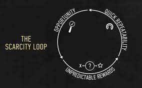 College Athletics + “Scarcity&nbsp;Loop”